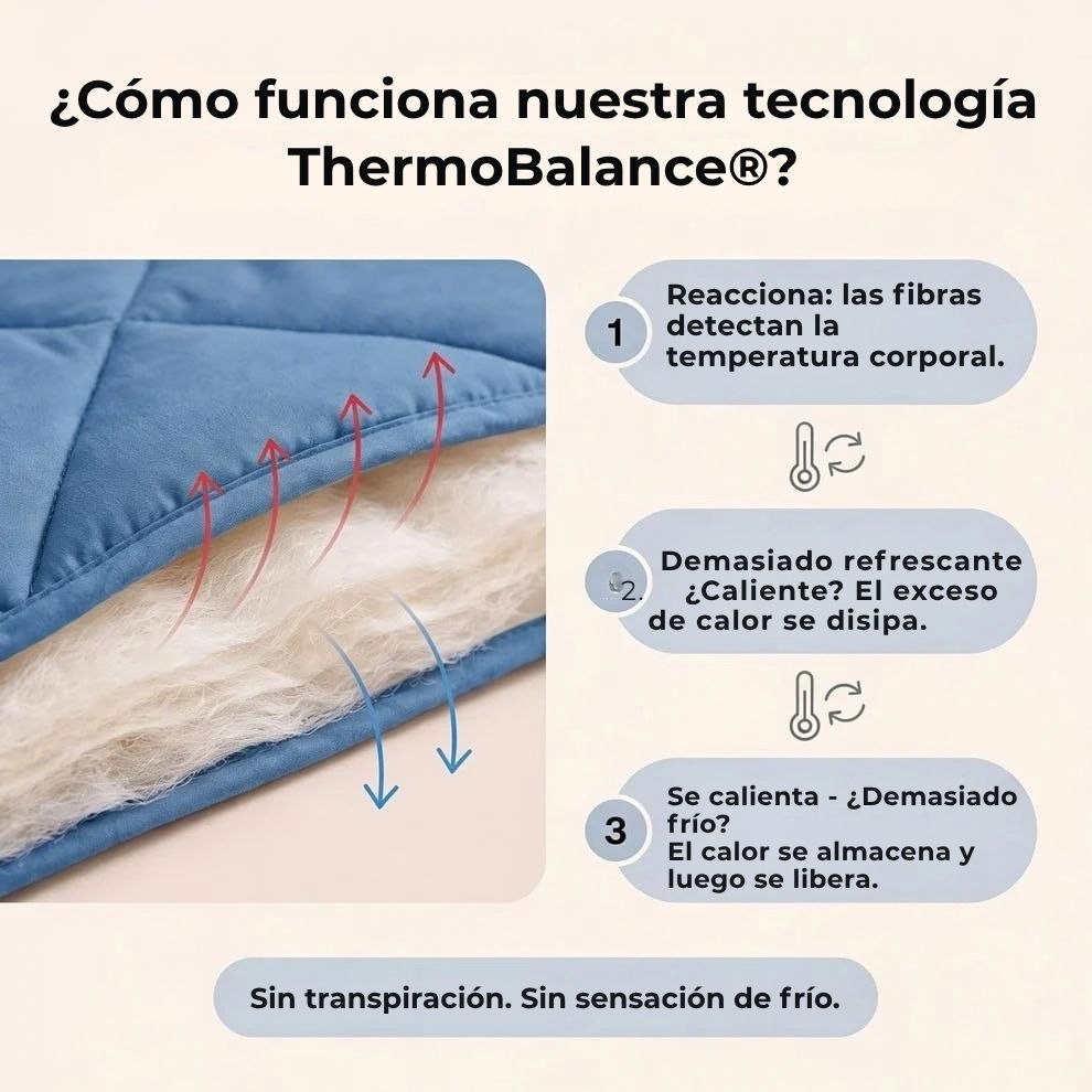 Edredón EasySleep® 2 en 1 que elimina la necesidad de sábanas